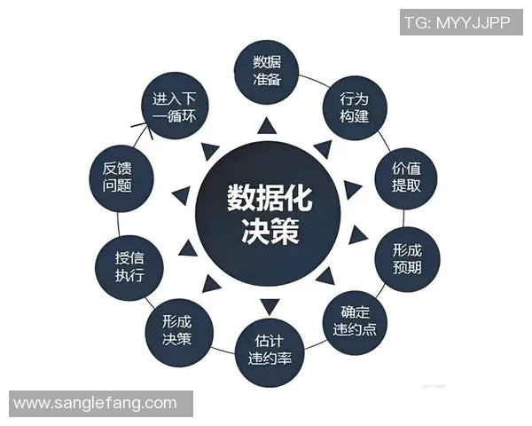 重庆街舞队战术表现深度解析与数据分析探讨 重庆街舞队战术表现深度解析与数据分析探讨