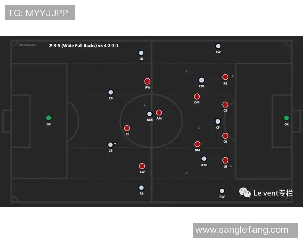 重庆足球队的整体压制战术解析与球队发展之路探讨