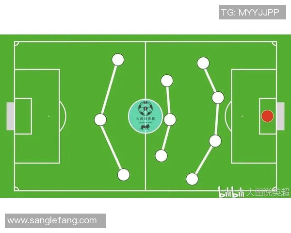 重庆足球队与武汉足球队赛后分析实力对比与战术探讨