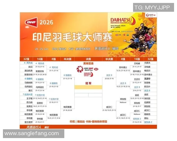 陈芳专访：从青涩小将到网球明星的成长之路回顾