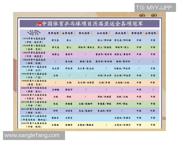 陈军谈乒乓球生涯：从少年梦想到世界舞台的辉煌历程