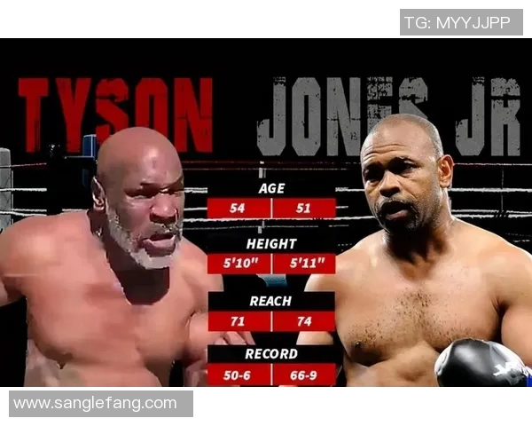 小罗伊琼斯与泰森经典对决回放精彩瞬间重温