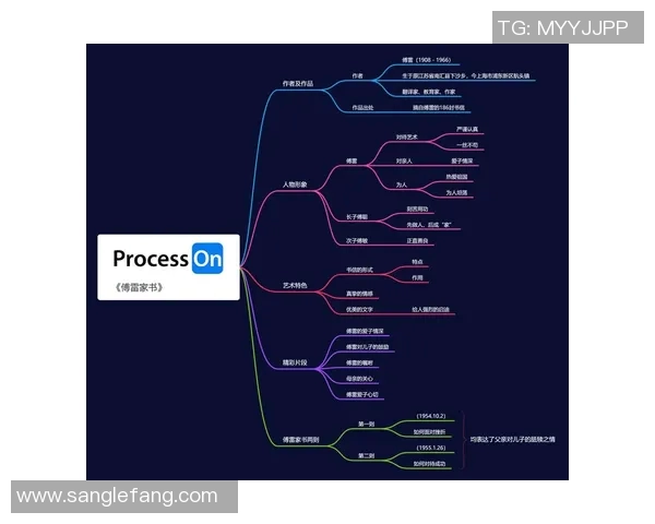 朱荣振的成长之路与人生哲学探讨：从平凡到卓越的心路历程