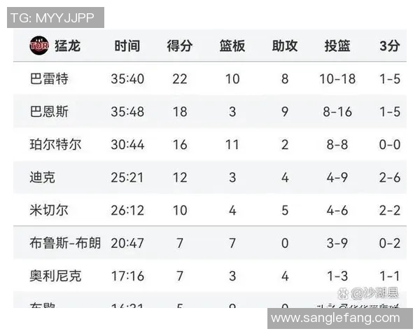 湖人对决热火谁将赢得胜利分析及投注建议 湖人对决热火谁将赢得胜利分析及投注建议