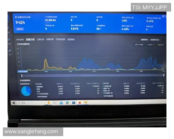 费与在线直播视频直播的对比分析及其未来发展趋势探讨
